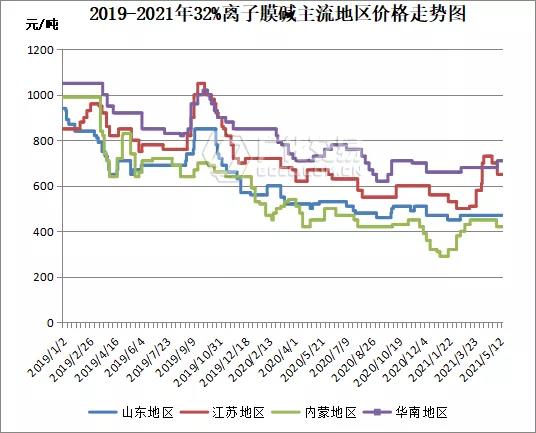 888集团·「中国」·官方网站