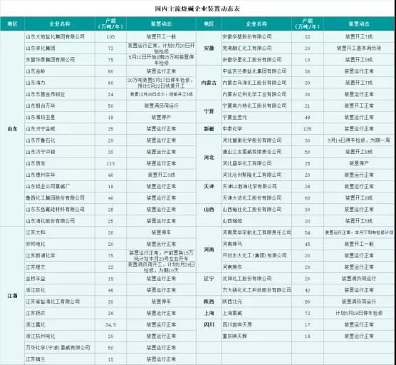888集团·「中国」·官方网站