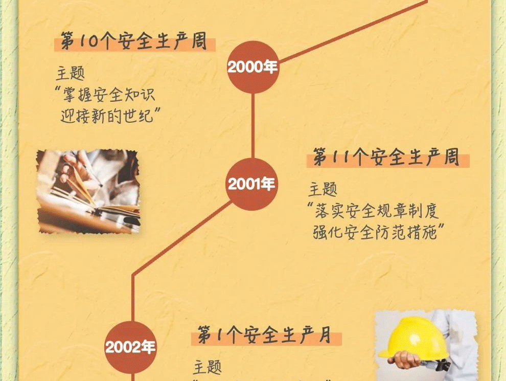 888集团·「中国」·官方网站