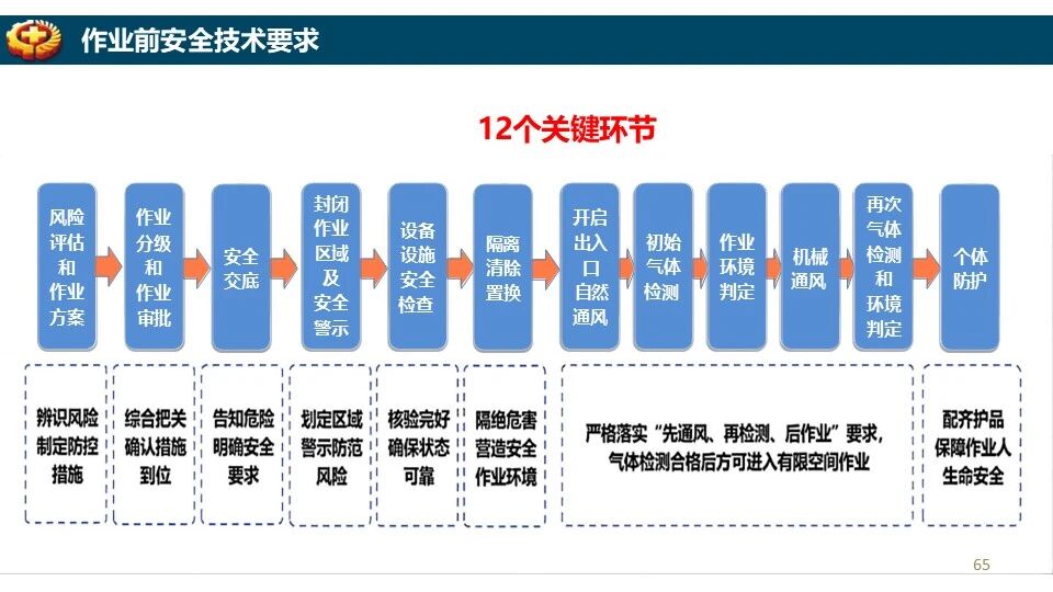 888集团·「中国」·官方网站