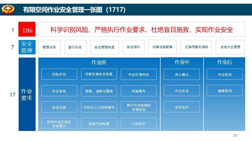 888集团·「中国」·官方网站
