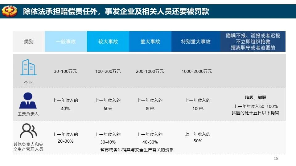 888集团·「中国」·官方网站