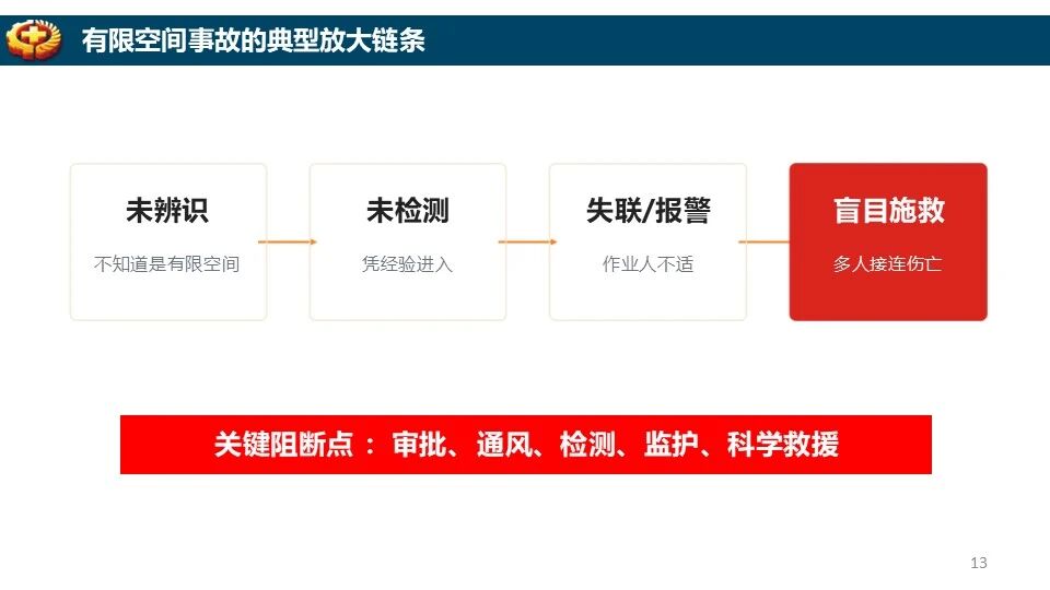 888集团·「中国」·官方网站