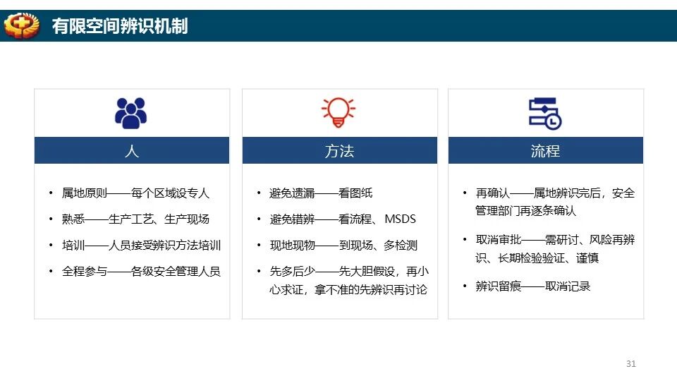 888集团·「中国」·官方网站